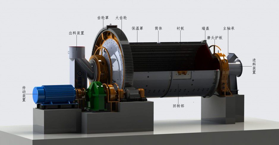 冶金、選礦球磨機(jī)原理圖_compressed.jpg